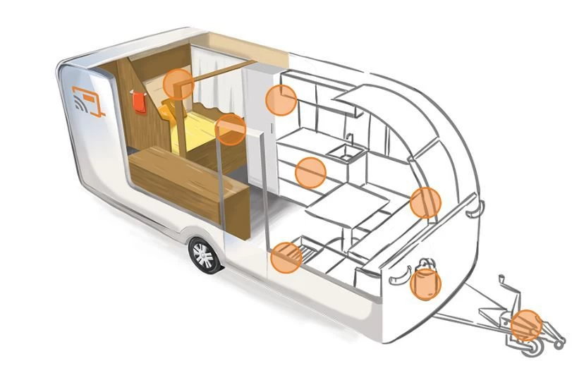 CaraControl GCC-P002 - Smart Home Sicherheitspaket 4 CaraControl GCC-P002 - Smart Home Sicherheitspaket – Bild 2