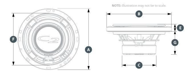 JL AUDIO C2-650 - 16,5cm Compo-System 4 JL AUDIO C2-650 - 16,5cm Compo-System – Bild 2