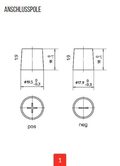 Panther LION75 - 75Ah Lithium Batterie 5 Panther LION75 - 75Ah Lithium Batterie – Bild 4