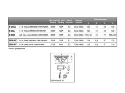 Alpine R-S65C - 16,5cm Composystem -Bester Elektronik Laden 424292 60413a0cec859 60413a0cec859 Al RS65C 07 1280x1280